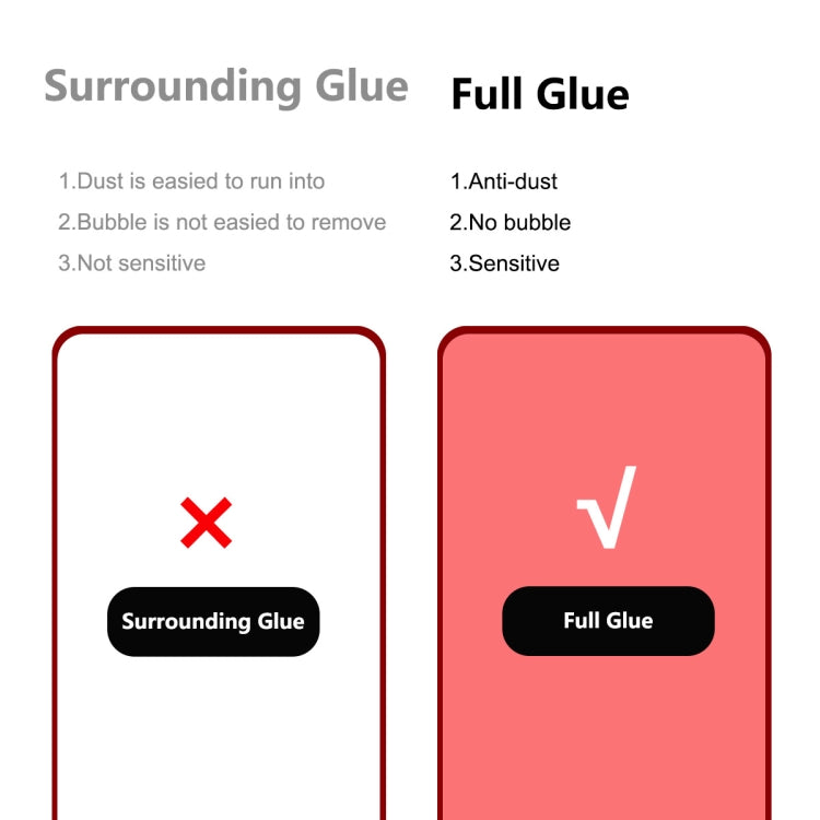 10 PCS For Xiaomi Poco X4 GT / Redmi Note 11T Pro ENKAY Hat-Prince Full Glue 0.26mm 9H 2.5D Tempered Glass Full Film -  by ENKAY | Online Shopping South Africa | PMC TechLife