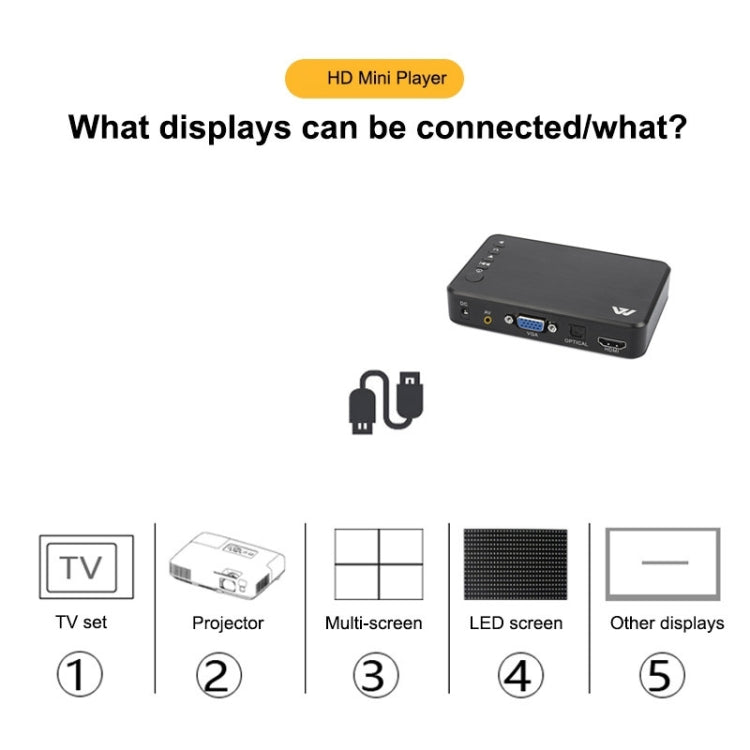 X12 1080P Media Player Horizontal And Vertical Screen Video Advertising AD Player(EU Plug) - Multimedia Player by PMC TechLife | Online Shopping South Africa | PMC TechLife