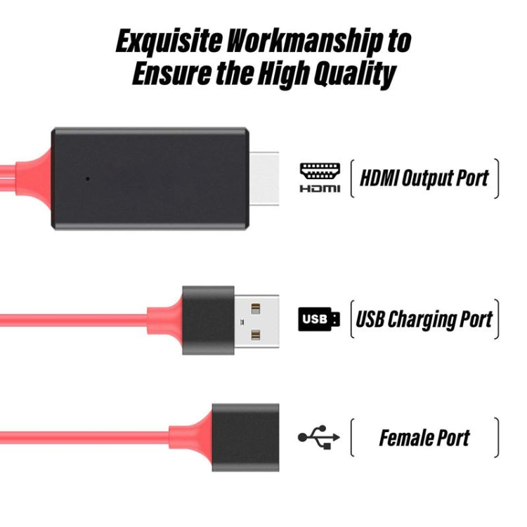 Dongle USB Male + USB Female to HDMI Male 1080P HDMI Cables Adapter - Adapter by PMC TechLife | Online Shopping South Africa | PMC TechLife