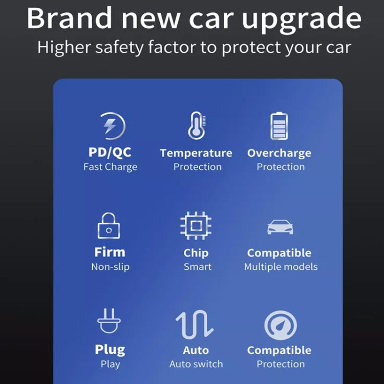 38W PD20W + QC3.0 USB Car Charger with USB to Micro USB Data Cable, Length: 1m(White) - Car Charger by PMC TechLife | Online Shopping South Africa | PMC TechLife