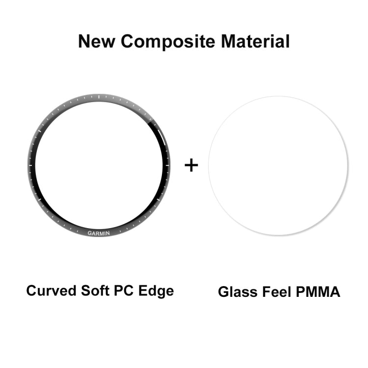 1pcs For Garmin Forerunner 965 ENKAY Hat-Prince 3D Full Coverage Soft PC Edge + PMMA HD Screen Protector Film - Smart Wear by ENKAY | Online Shopping South Africa | PMC TechLife