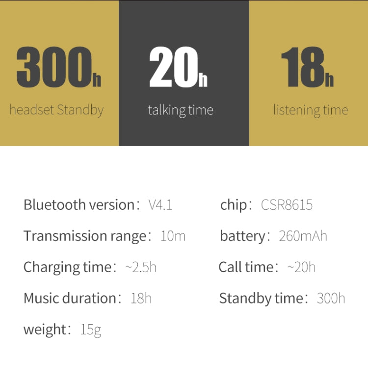 Fineblue HF68 Bluetooth Mini Earphone Business Wireless Earbud Stereo Music Hands-free Calling Earphone Large Battery Capacity Black - Bluetooth Earphone by Fineblue | Online Shopping South Africa | PMC TechLife | Buy Now Pay Later Mobicred