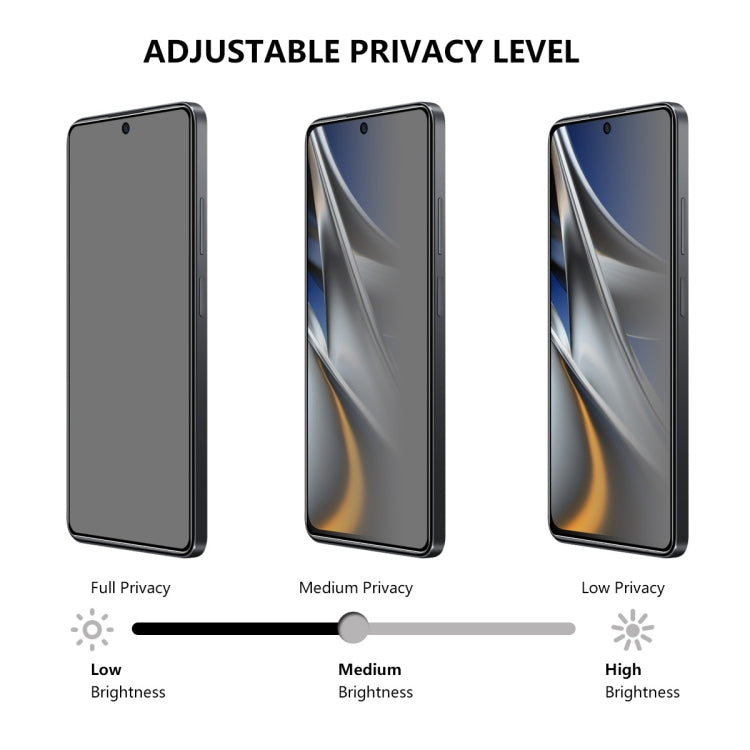 For Xiaomi Poco F5 Pro 5pcs ENKAY 28 Dedgree Anti-peeping Tempered Glass Full Screen Film - free shipping - PMC TechLife - Order now!