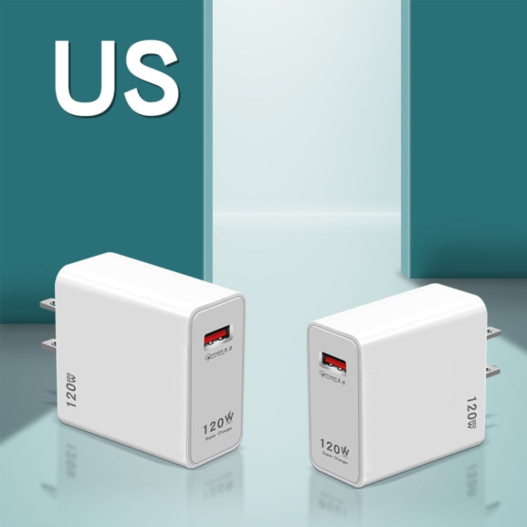 120W USB Super Fast Charging Charger, Plug Size:US Plug - free shipping - PMC TechLife - Order now!