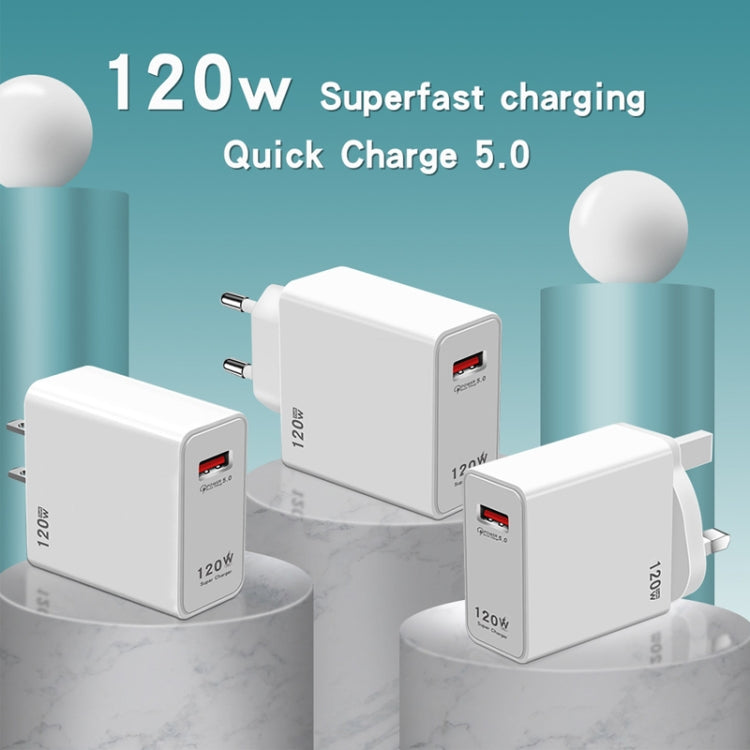 120W USB Super Fast Charging Charger, Plug Size:US Plug - free shipping - PMC TechLife - Order now!