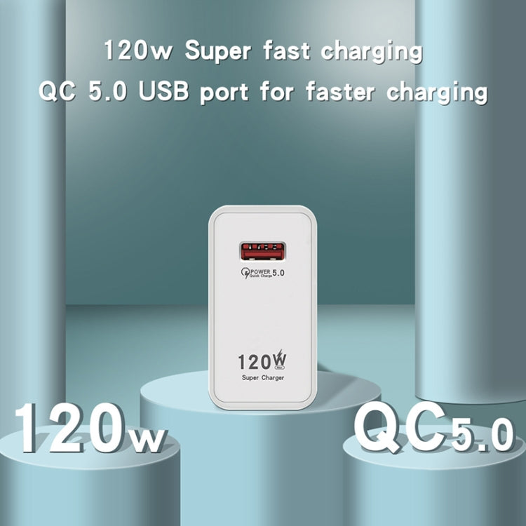 120W USB Super Fast Charging Charger, Plug Size:US Plug - free shipping - PMC TechLife - Order now!