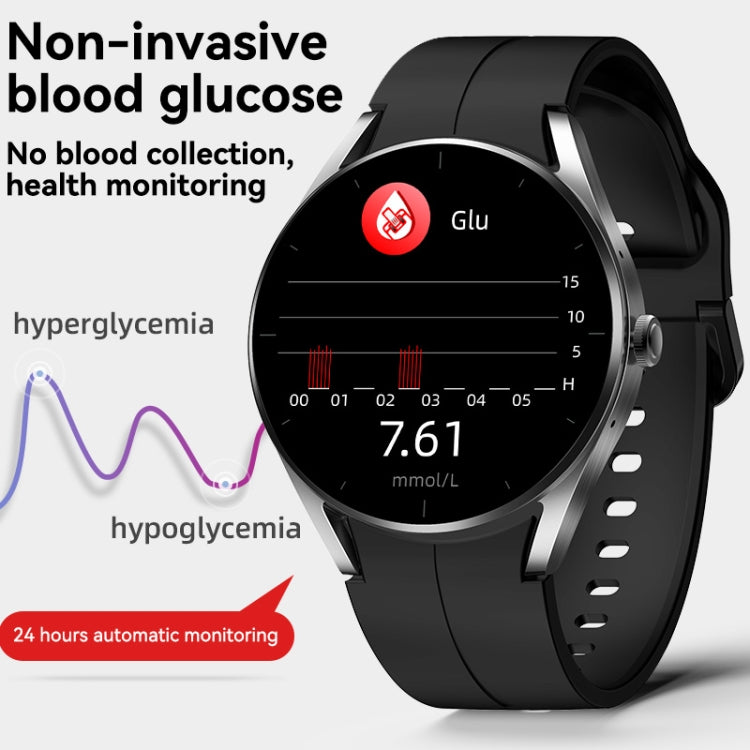KS05 1.32 inch IP67 Waterproof Color Screen Smart Watch,Support Blood Oxygen / Blood Glucose / Blood Lipid Monitoring(Gold Gray) - free shipping - PMC TechLife - Order now!