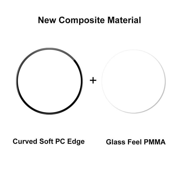 For Amazfit Cheetah / Cheetah Pro ENKAY ENKAY 3D Full Coverage Soft PC Edge PMMA HD Screen Film - Screen Protector by ENKAY | Online Shopping South Africa | PMC TechLife | Buy Now Pay Later Mobicred