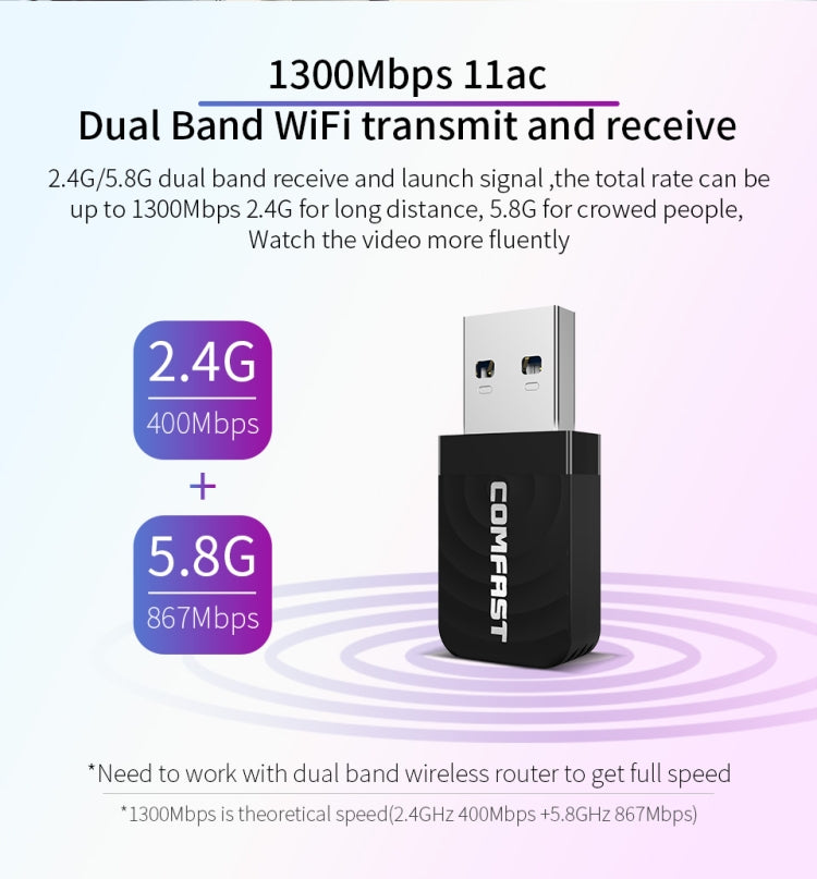 COMFAST CF-812AC 1300 Mbps Dual Band Mini USB WiFi Adapter - free shipping - PMC TechLife - Order now!