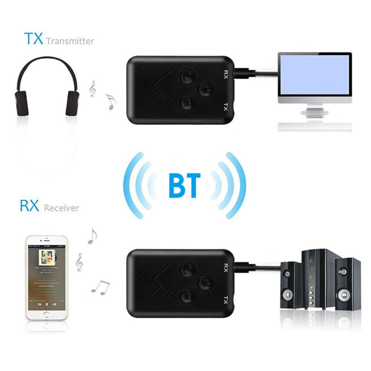 JDEX-TX10 Wireless 2-in-1 3.5mm Bluetooth 4.2 Audio Receiver And Transmitter Adapter - free shipping - PMC TechLife - Order now!