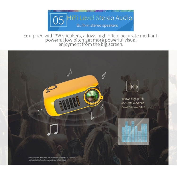 A2000 Portable Projector 800 Lumen LCD Home Theater Video Projector, Support 1080P, US Plug (White) - LED Projector by PMC TechLife | Online Shopping South Africa | PMC TechLife | Buy Now Pay Later Mobicred