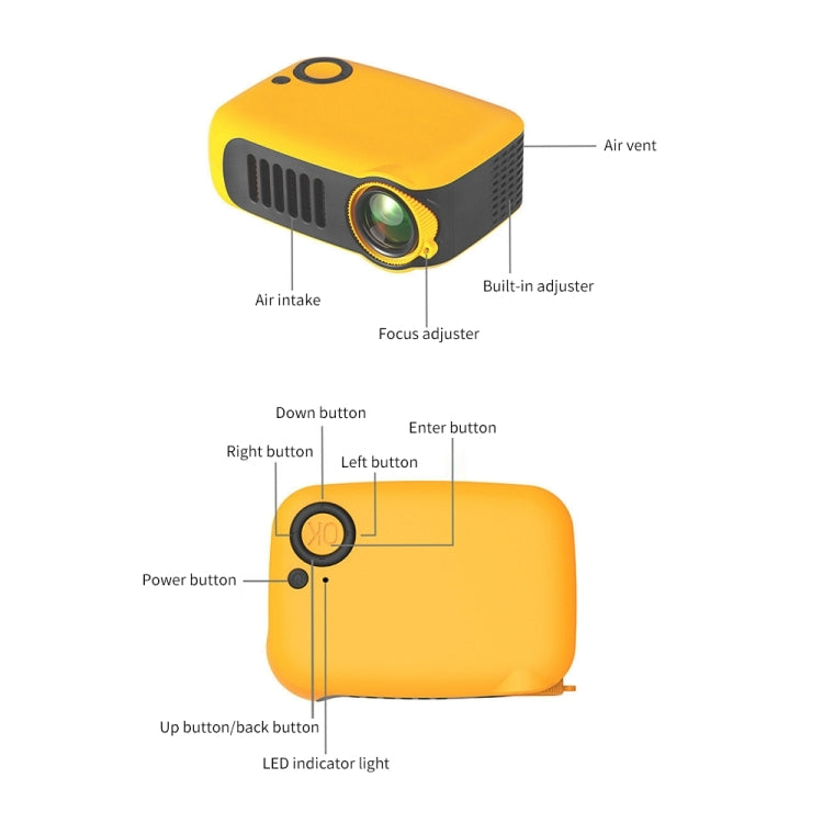 A2000 Portable Projector 800 Lumen LCD Home Theater Video Projector, Support 1080P, US Plug (White) - LED Projector by PMC TechLife | Online Shopping South Africa | PMC TechLife | Buy Now Pay Later Mobicred