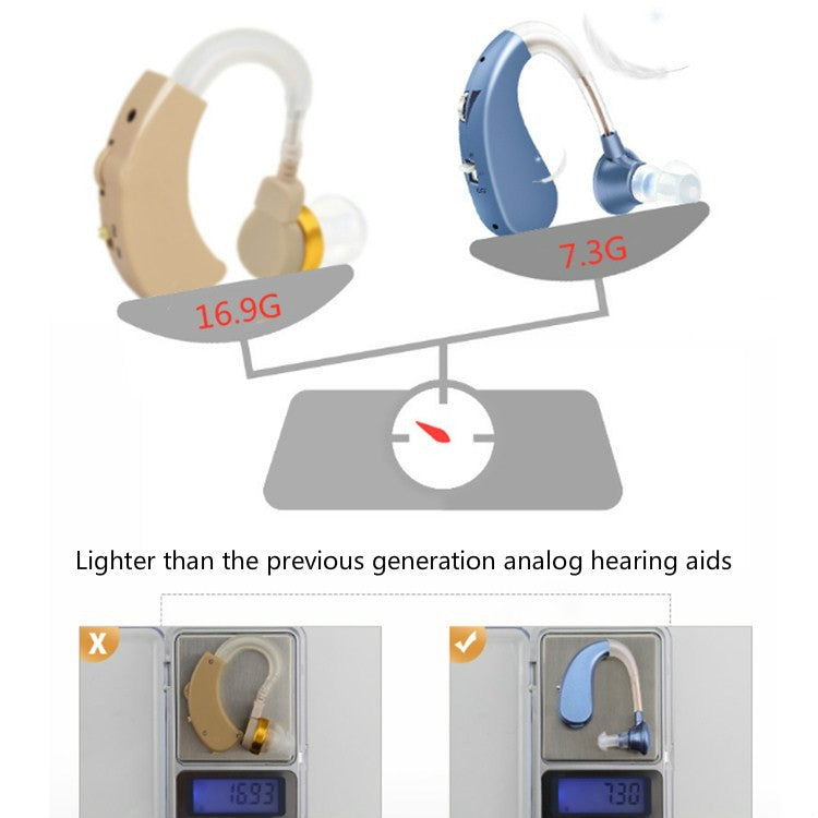 Wireless Stealth Rechargeable Hearing Aid For The Elderly Deaf - Hearing Aids by PMC TechLife | Online Shopping South Africa | PMC TechLife