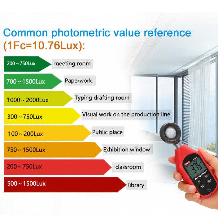 UNI-T UT383BT 200,000 LUX Digital Luxmeter Luminance Light Meter With LCD Backlit Display - free shipping - PMC TechLife - Order now!