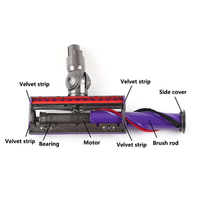 For Dyson V8 V10 Motor Bearing Vacuum Cleaner Direct Drive Suction Head Parts - free shipping - PMC TechLife - Order now!