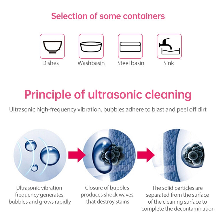 JeKen CE-9600 Household Ultrasonic Cleaner Vegetable Washing Glasses Watch Jewelry Cleaner(AU Plug) - free shipping - PMC TechLife - Order now!