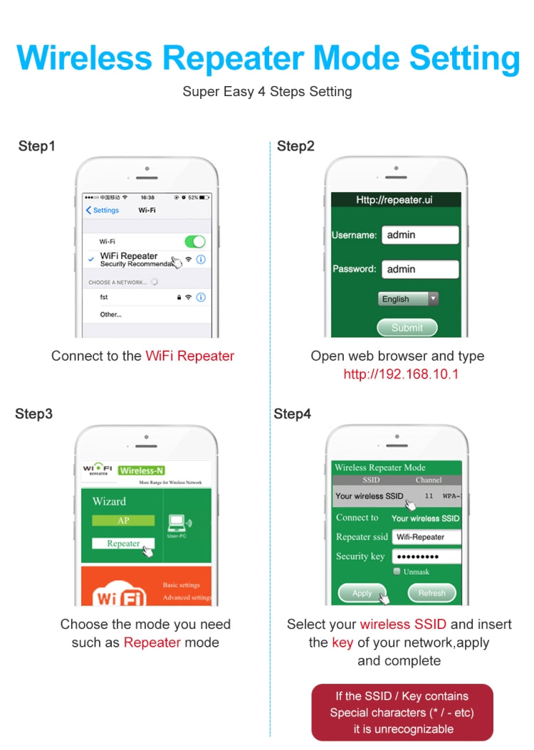 PIXLINK WR12 300Mbps WIFI Signal Amplification Enhanced Repeater, Plug Type:UK Plug - free shipping - PMC TechLife - Order now!