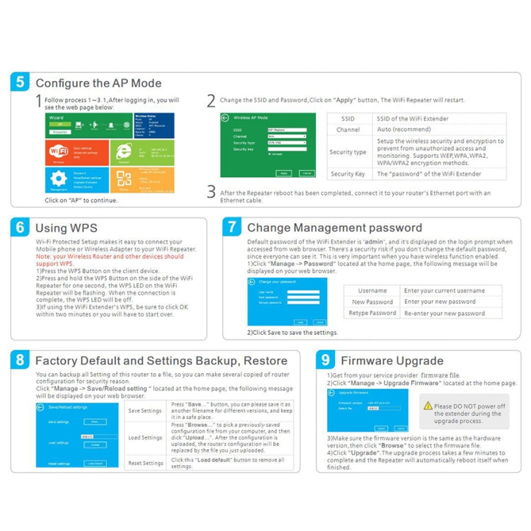 PIXLINK WR12 300Mbps WIFI Signal Amplification Enhanced Repeater, Plug Type:US Plug - free shipping - PMC TechLife - Order now!