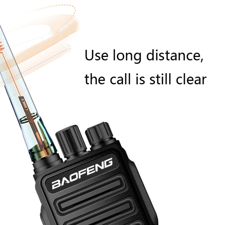 Baofeng BF-1904 Radio Communication Equipment High-power Handheld Walkie-talkie, Plug Specifications:EU Plug - Handheld Walkie Talkie by Baofeng | Online Shopping South Africa | PMC TechLife | Buy Now Pay Later Mobicred