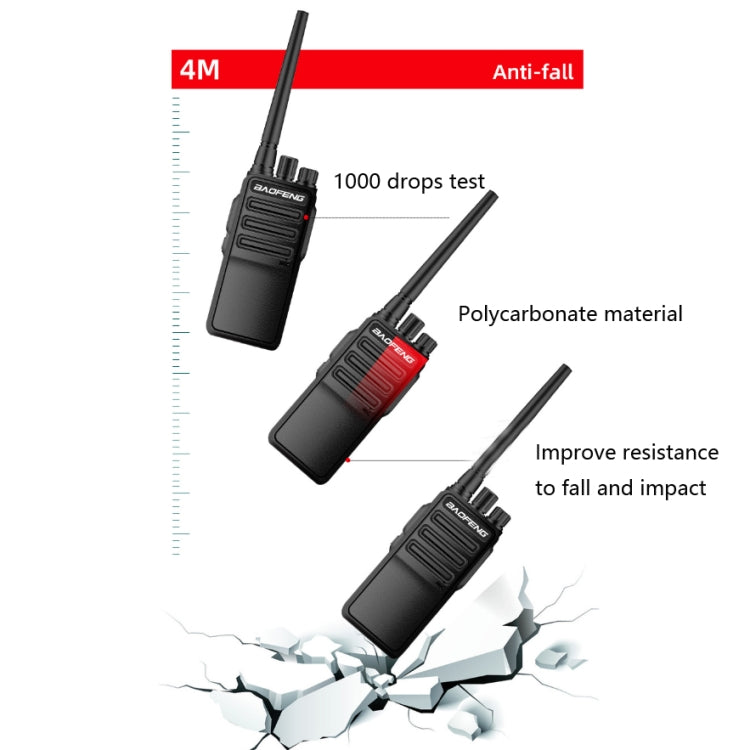 Baofeng BF-1904 Radio Communication Equipment High-power Handheld Walkie-talkie, Plug Specifications:EU Plug - Handheld Walkie Talkie by Baofeng | Online Shopping South Africa | PMC TechLife | Buy Now Pay Later Mobicred