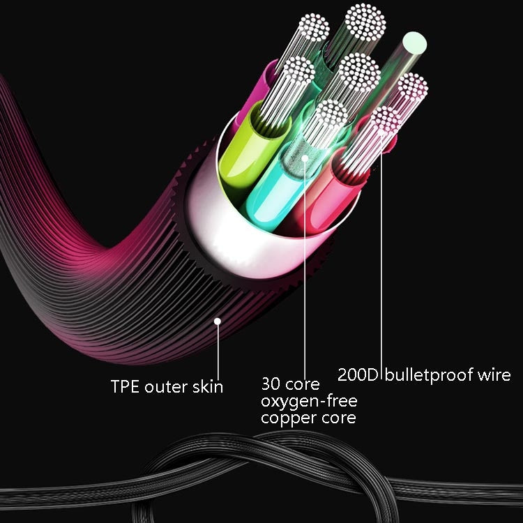 In-Ear Earphone Bass Mobile Phone Game Sports Wired Headset(Black) - In Ear Wired Earphone by PMC TechLife | Online Shopping South Africa | PMC TechLife