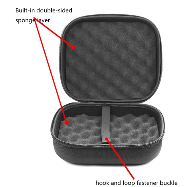 2 PCS HIFI Wire-Controlled On-Ear Headset Bag For Denon AH-MM200(Black) - Other Accessories by PMC TechLife | Online Shopping South Africa | PMC TechLife