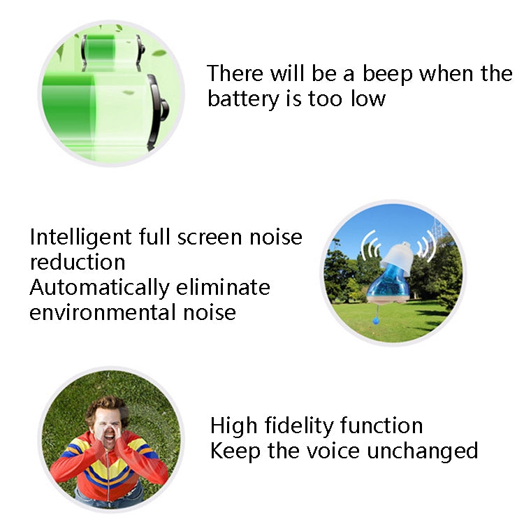 ZDC-901A Hearing Aid Sound Amplifier Digital Smart Denoising Hearing Aid(Red) - Hearing Aids by PMC TechLife | Online Shopping South Africa | PMC TechLife | Buy Now Pay Later Mobicred