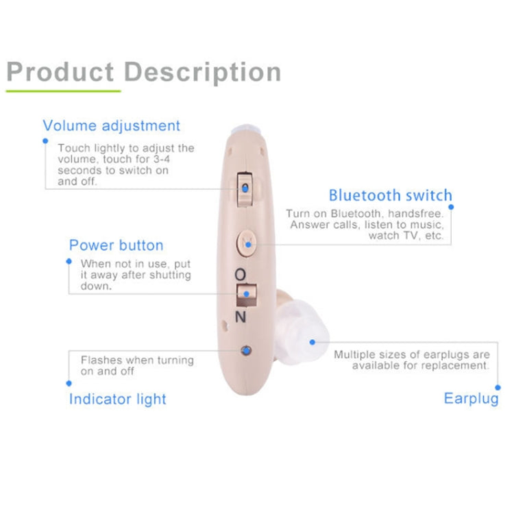 G25 Bluetooth Hearing Aid Elderly Sound Amplifier Sound Collector, Colour: US Plug(Deep Blue) - Hearing Aids by PMC TechLife | Online Shopping South Africa | PMC TechLife | Buy Now Pay Later Mobicred