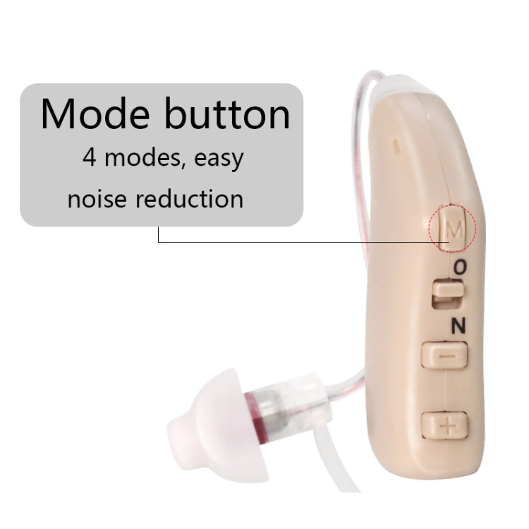 G28 Old Man Hearing Aid Sound Amplifier Sound Collector, Style: Left Ear(Blue) - Hearing Aids by PMC TechLife | Online Shopping South Africa | PMC TechLife