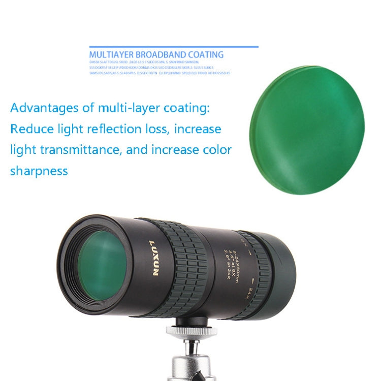 LUXUN 8-24X30 Shimmer Night Vision Single-Cylinder Variation Telescope - Telescope & Microscope by PMC TechLife | Online Shopping South Africa | PMC TechLife