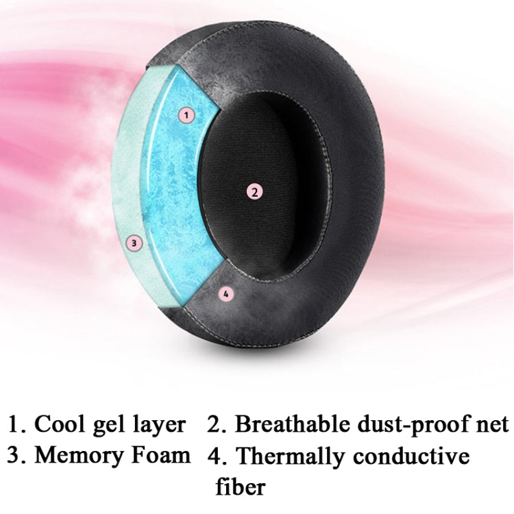 2 PCS Ice Feeling Gel Earmuffs Sponge Sleeve Earmuffs Are Suitable for Razer Meng Cat Pink Crystal Edition Beihai Giant Monster V2 RGB Symphony Headphones(Gray) - Earmuff & Pad by PMC TechLife | Online Shopping South Africa | PMC TechLife