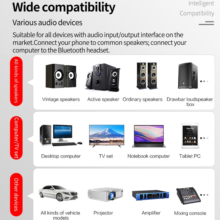 K6-W Bluetooth 5.0 Receiver Transmitter 2 in 1 Adapter Computer Speaker Car FM (White) - free shipping - PMC TechLife - Order now!