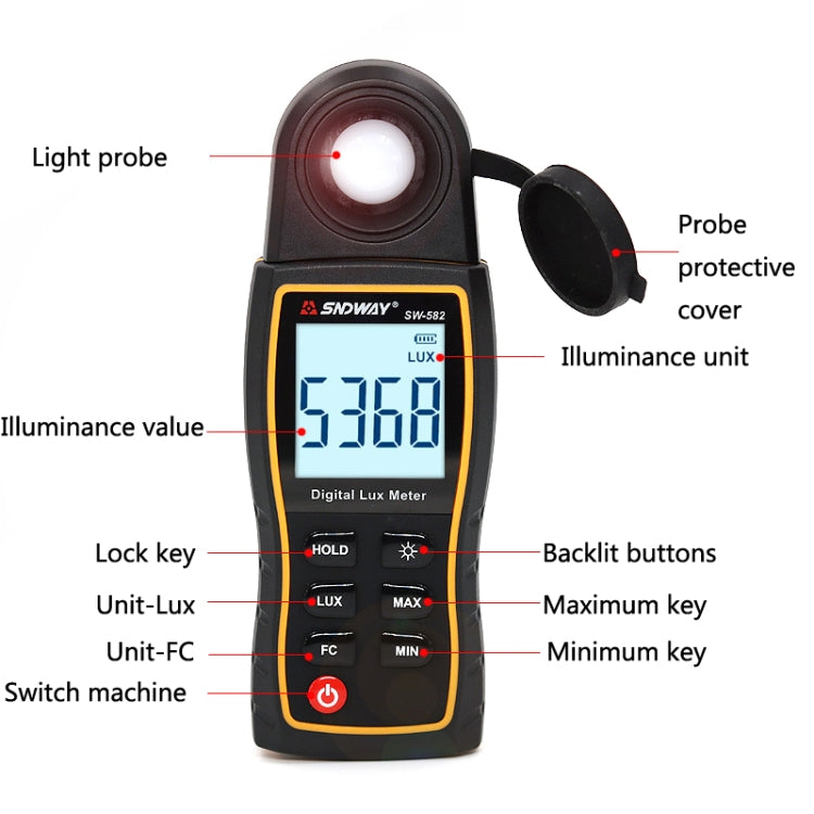 SNDWAY SW582 Handheld Digital Illuminance Meter High-Precision Digital Light Meter(SW582) - free shipping - PMC TechLife - Order now!