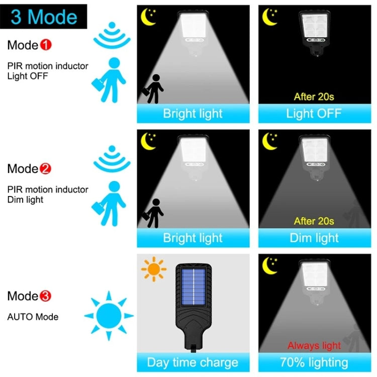 Solar Street Light LED Human Body Induction Garden Light, Spec: 616C-30 COB - LED Street Light by PMC TechLife | Online Shopping South Africa | PMC TechLife