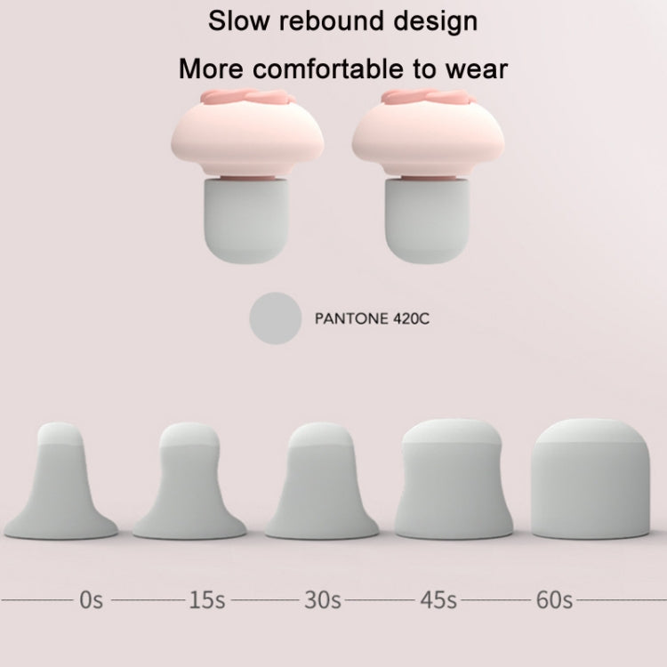 Sound Insulation And Noise Reduction Sleep Earplugs(Blue) - Ear Care Tools by PMC TechLife | Online Shopping South Africa | PMC TechLife