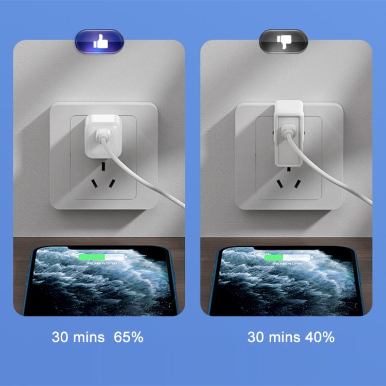 CYKE USB60 20W Mini PD Type-C Port Fast Charger With Type-C To 8 Pin Cable, US Plug(White Set) - free shipping - PMC TechLife - Order now!