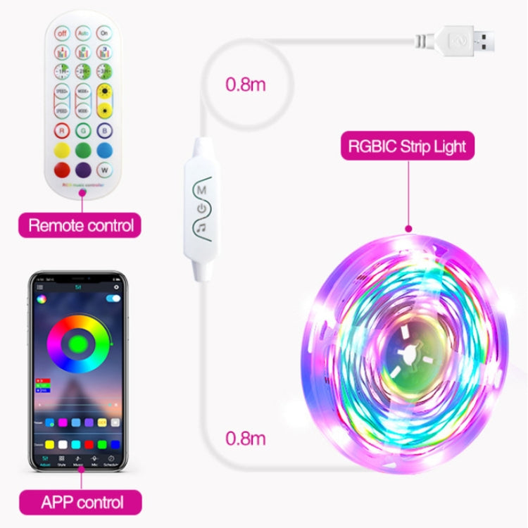 2.4G Remote Control LED Symphony Marquee Light Strip, Length: 5m 70 LEDs - Bare Board Light by PMC TechLife | Online Shopping South Africa | PMC TechLife