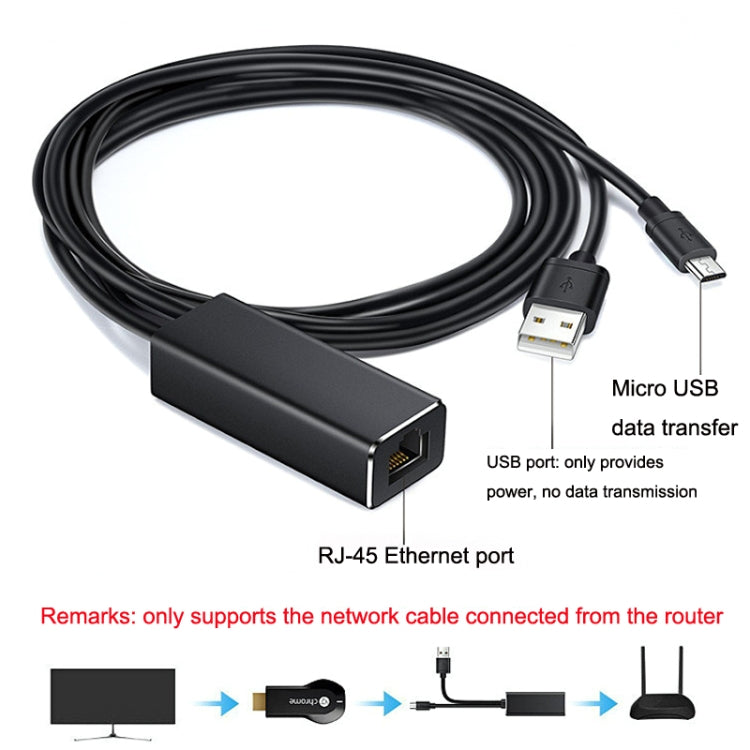 WK1109 Micro USB to RJ45 Network Card For Fire TV Stick - USB Network Adapter by PMC TechLife | Online Shopping South Africa | PMC TechLife
