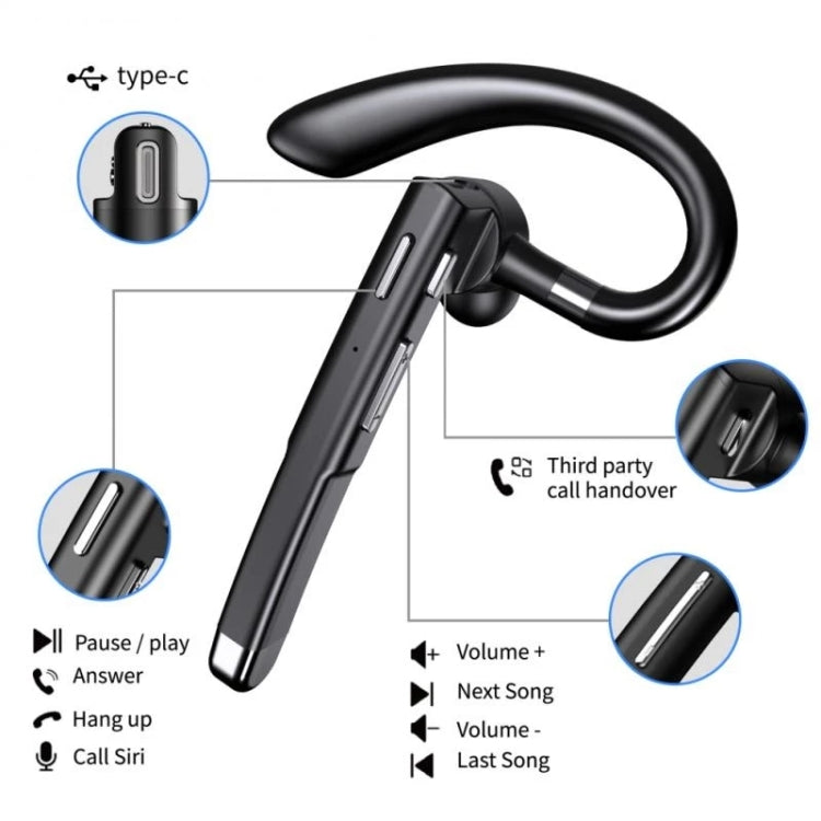 520 Gen2 Earhook Business Bluetooth Headphone, Style: With Charging Case - Bluetooth Earphone by PMC TechLife | Online Shopping South Africa | PMC TechLife