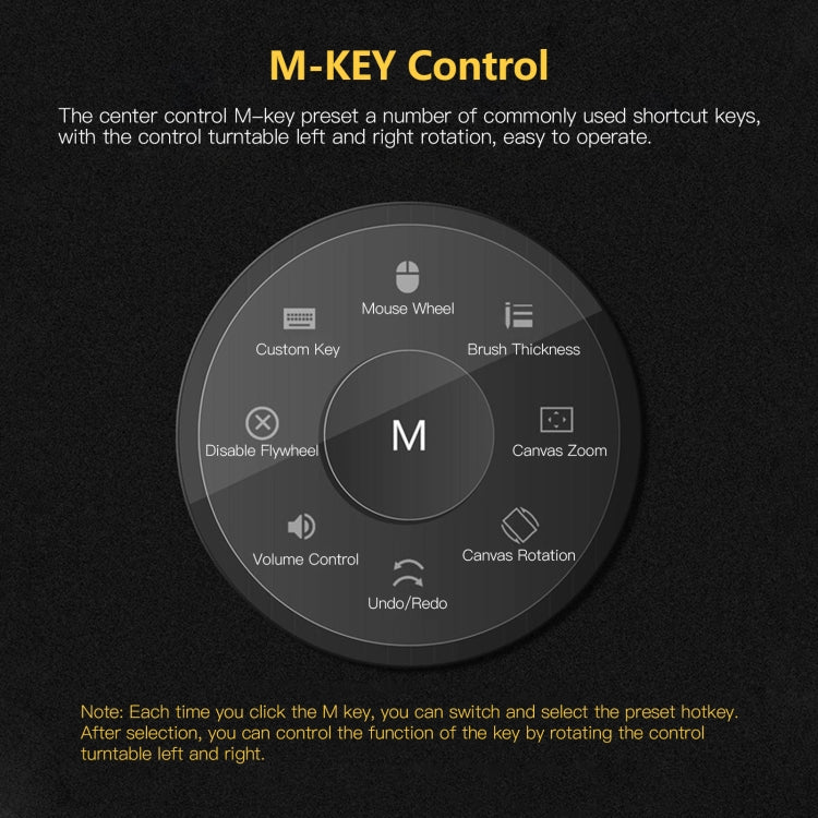 VINSA T608 Can Connected To Mobile Phone Hand-Painted Board, Style: Package 2 -  by PMC TechLife | Online Shopping South Africa | PMC TechLife