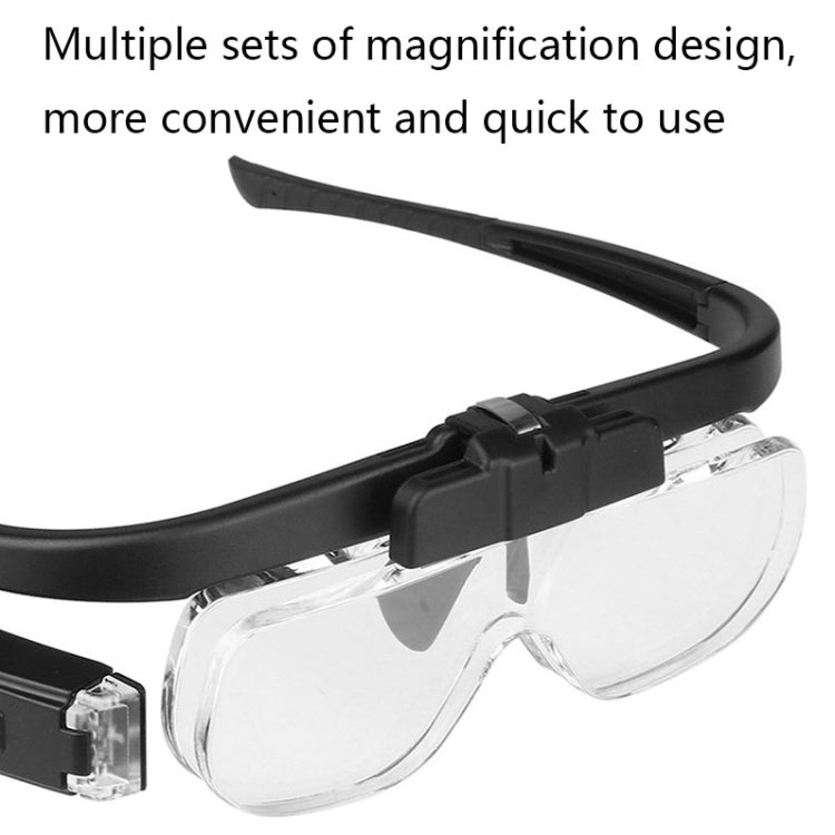 11642DC Multi-magnification Glasses-type Maintenance Rechargeable Magnifying Glass - Glasses Style by PMC TechLife | Online Shopping South Africa | PMC TechLife