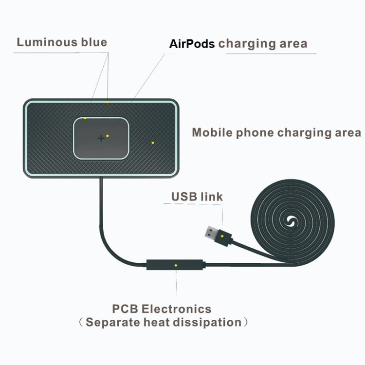C1-PRO 2 In 1 15W Car Wireless Charging Anti-Slip Pad With Luminous For AirPods / iPhone - free shipping - PMC TechLife - Order now!