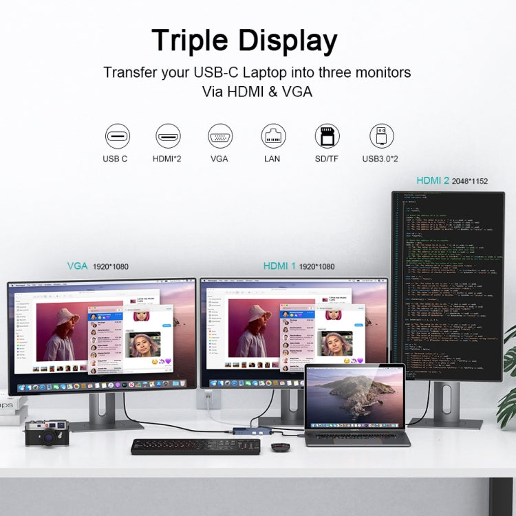 QGeeM 11 In 1 Multifunctional Type-C Extension HUB Adapter(  QG-D3908) - USB HUB by QGeeM | Online Shopping South Africa | PMC TechLife | Buy Now Pay Later Mobicred