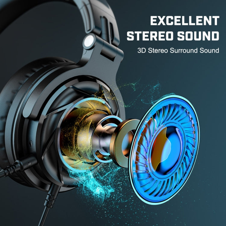 OneOdio PRO GD Phone Tablet Student Wired Headset, Cable Length: 2m(Black) - free shipping - PMC TechLife - Order now!