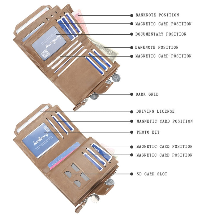 Baellerry D3218 Men Short Multi-Card Slot Zipper Wallet Large Capacity Card Holder(Black) - Wallets by Baellerry | Online Shopping South Africa | PMC TechLife | Buy Now Pay Later Mobicred