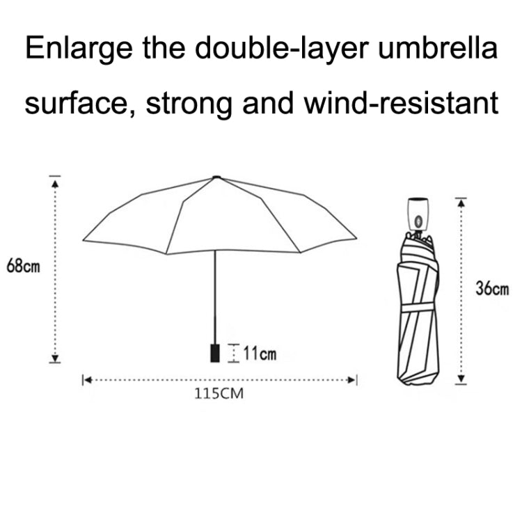 PARACHASE Ten-bone Double-layer Large Windproof Business Automatic Folding Umbrella(Grey) - free shipping - PMC TechLife - Order now!