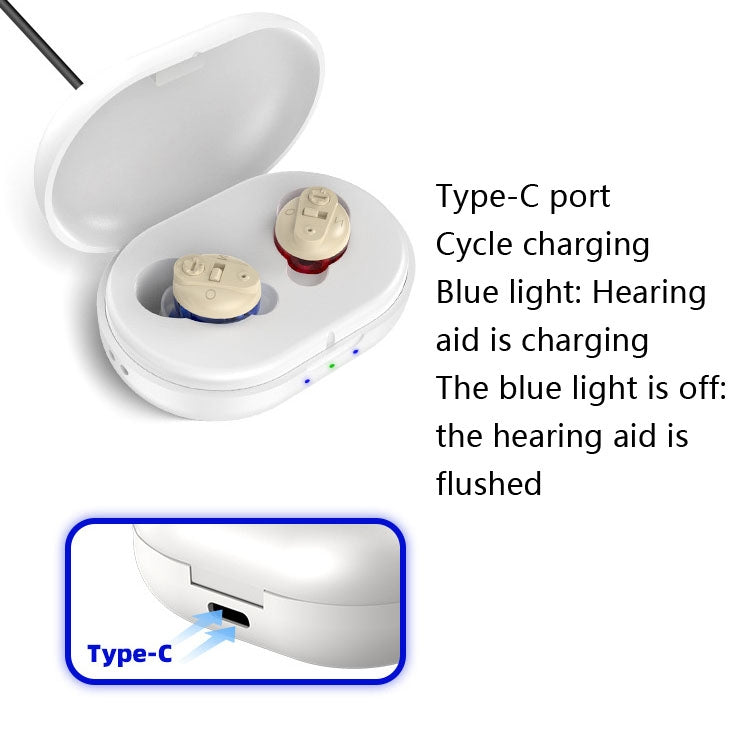 Old People Voice Amplifier Sound Collector Hearing Aid(Skin Color Double Machine + White Charging Bin) - Hearing Aids by PMC TechLife | Online Shopping South Africa | PMC TechLife