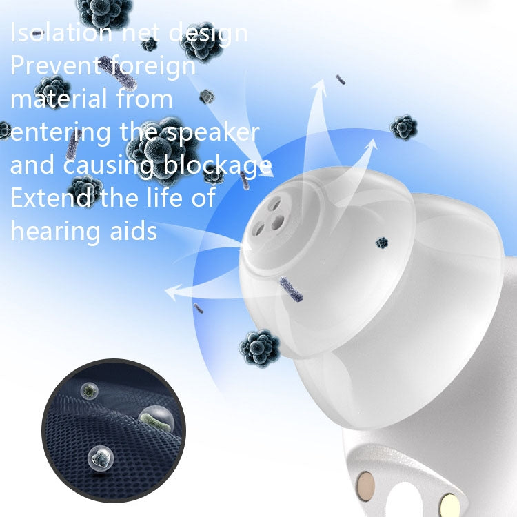 Old People Voice Amplifier Sound Collector Hearing Aid(Skin Color Double Machine + White Charging Bin) - Hearing Aids by PMC TechLife | Online Shopping South Africa | PMC TechLife