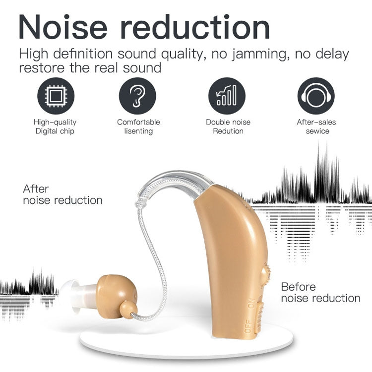 Elderly Use Can Charge Sound Amplifier Hearing Aid, Specification: EU Plug(Blue Double Machine+White Charging Bin) - Hearing Aids by PMC TechLife | Online Shopping South Africa | PMC TechLife | Buy Now Pay Later Mobicred