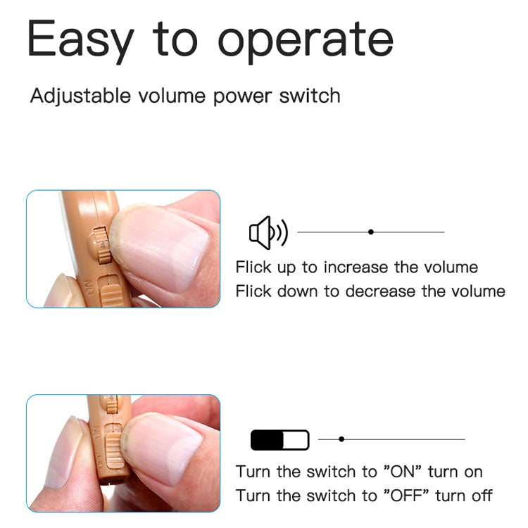 Elderly Use Can Charge Sound Amplifier Hearing Aid, Specification: EU Plug(Skin Color Double Machine+White Charging Bin) - Hearing Aids by PMC TechLife | Online Shopping South Africa | PMC TechLife